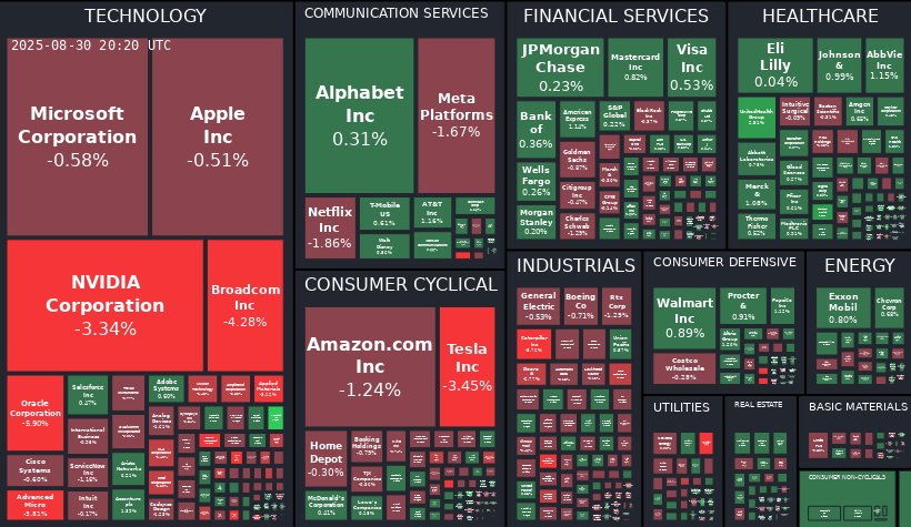Treemap Image